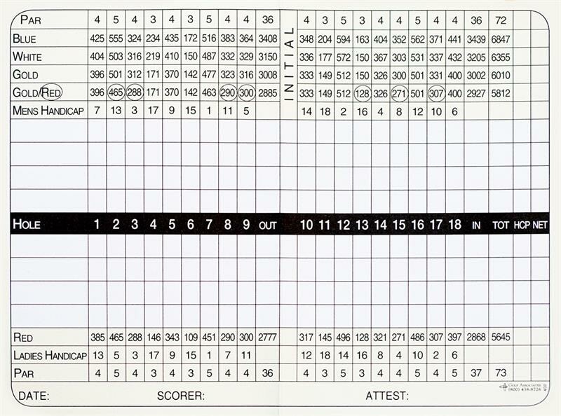 RR-golf-score-card-inside-unfolded